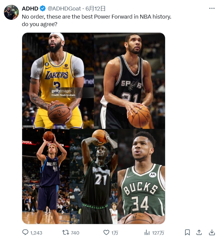 浓眉邓肯司机KG字母！美媒晒图：这几个人就是历史最强的大前锋！